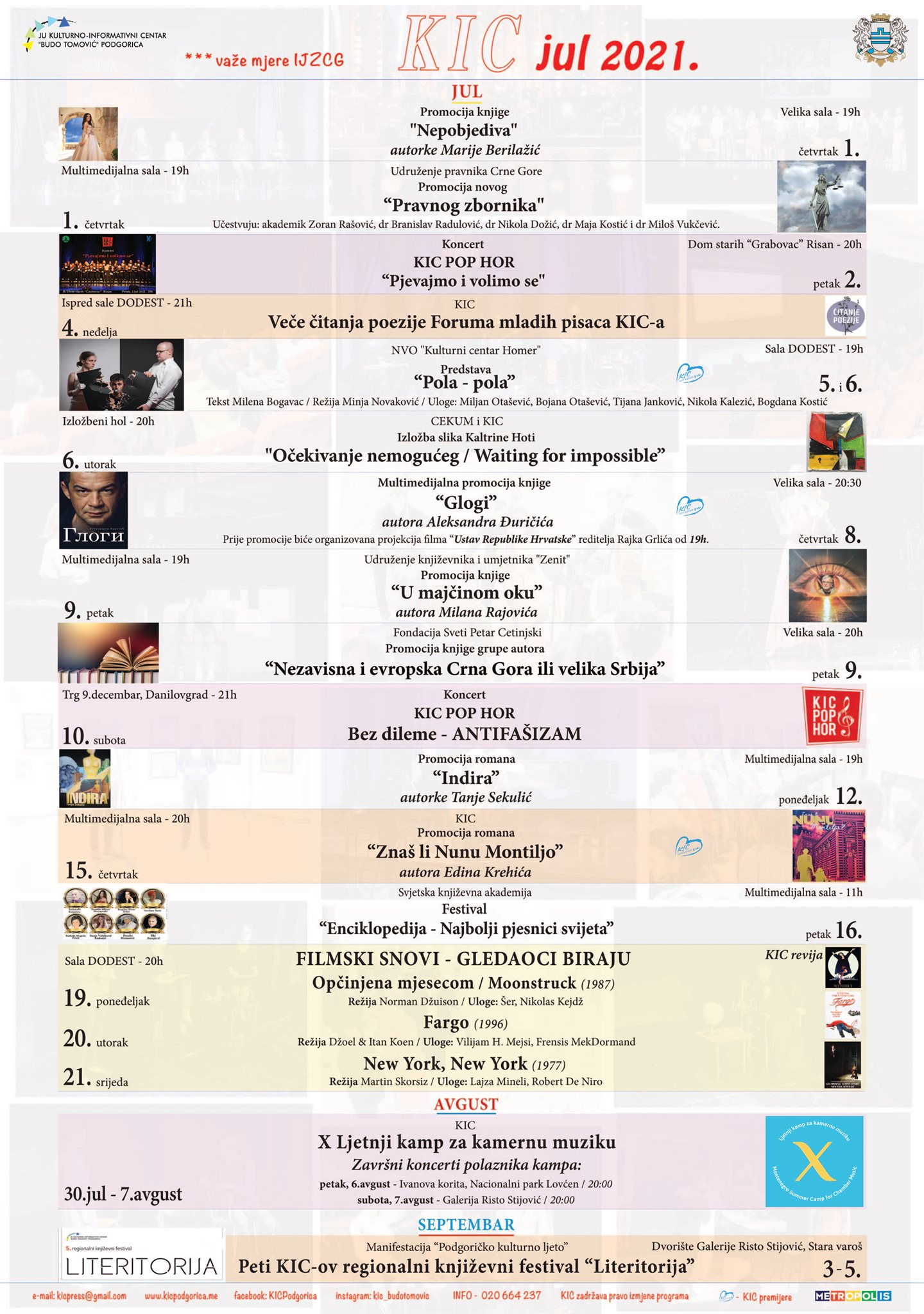 Repertoar KIC-a "Budo Tomović" za jul mjesec