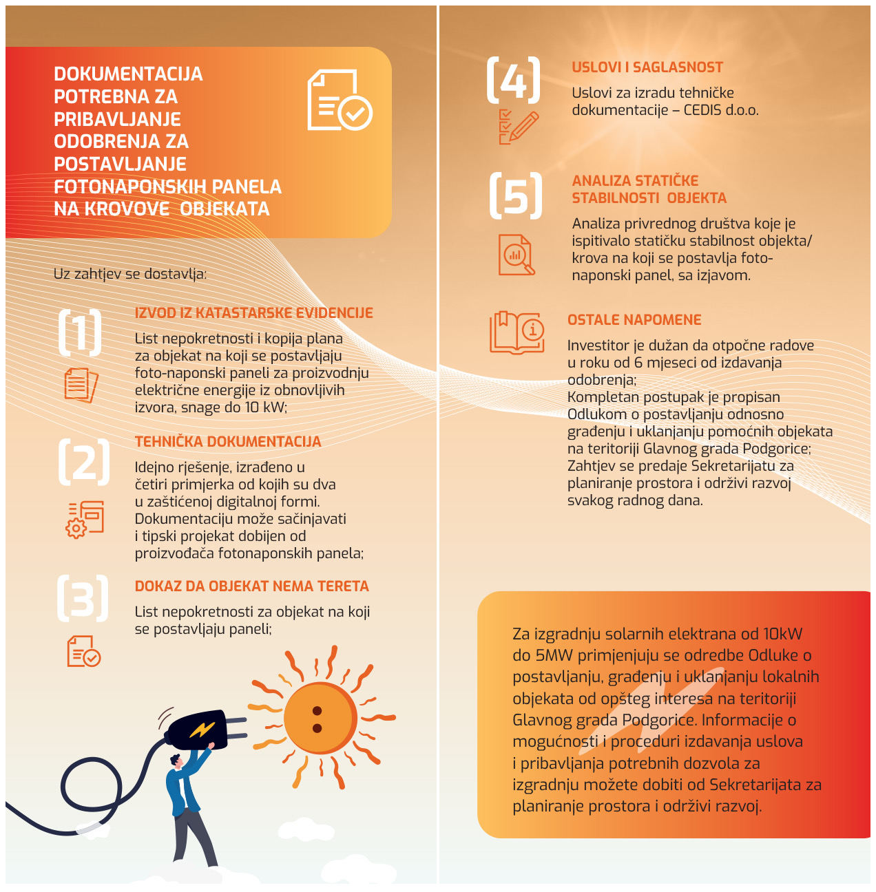 Iskoristimo energiju sunca