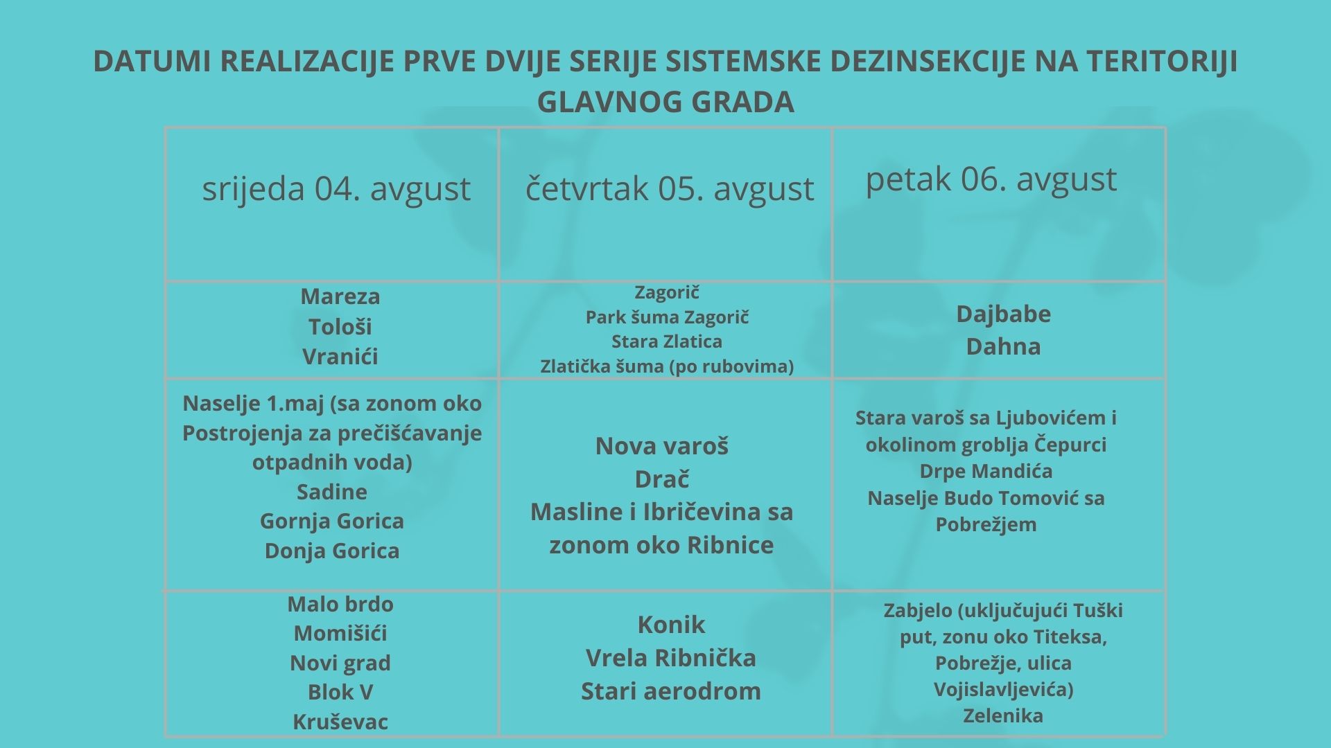 NASTAVLJA SE SISTEMSKA DEZINSEKCIJA NA TERITORIJI GLAVNOG GRADA