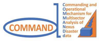 IPA tim Glavnog grada realizovao brojne projekte koristeći podršku međunarodnih fondova
