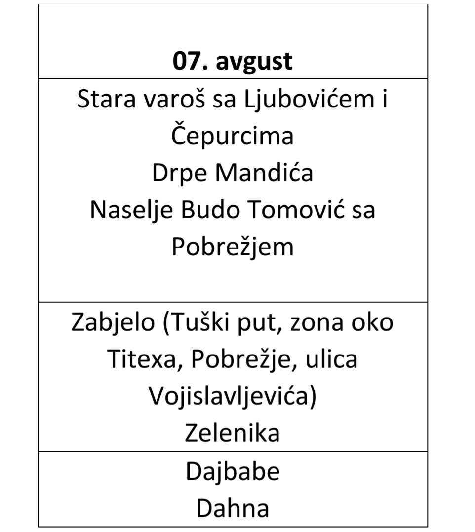 Novi termin dezinsekcije na teritoriji Podgorice