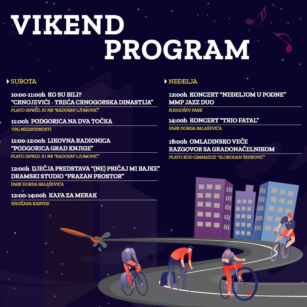 Najava: Vikend program u Podgorici