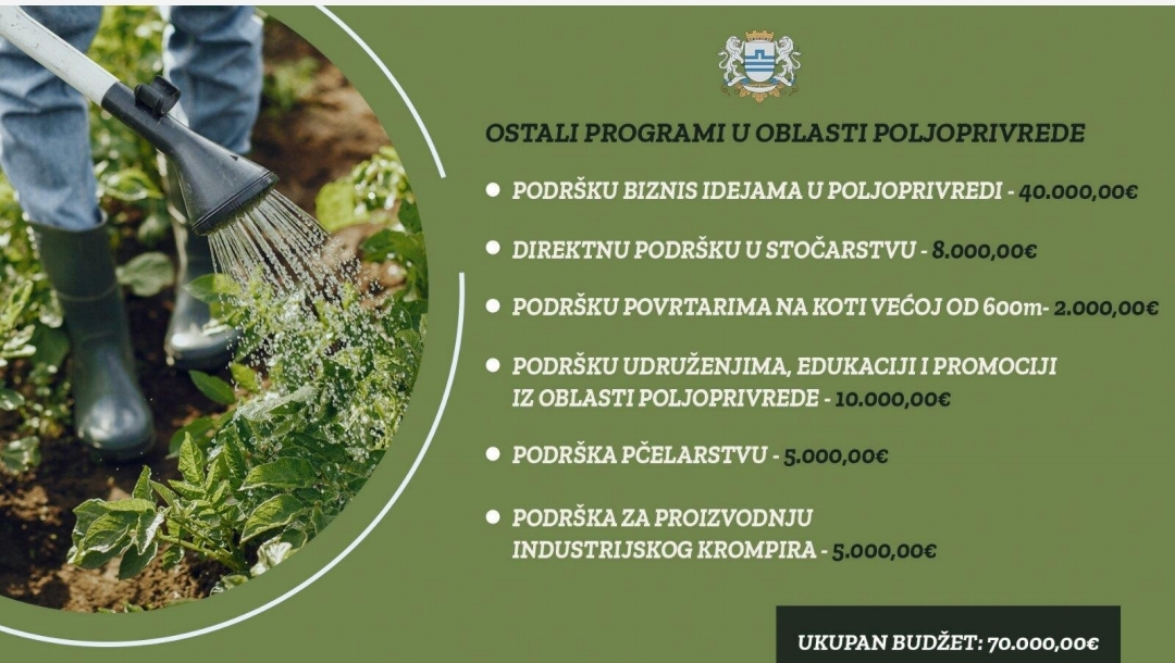 Glavni grad pruža značajnu podršku poljoprivrednicima u Podgorici; Potpisan Memorandum o saradnji sa Seljak.me