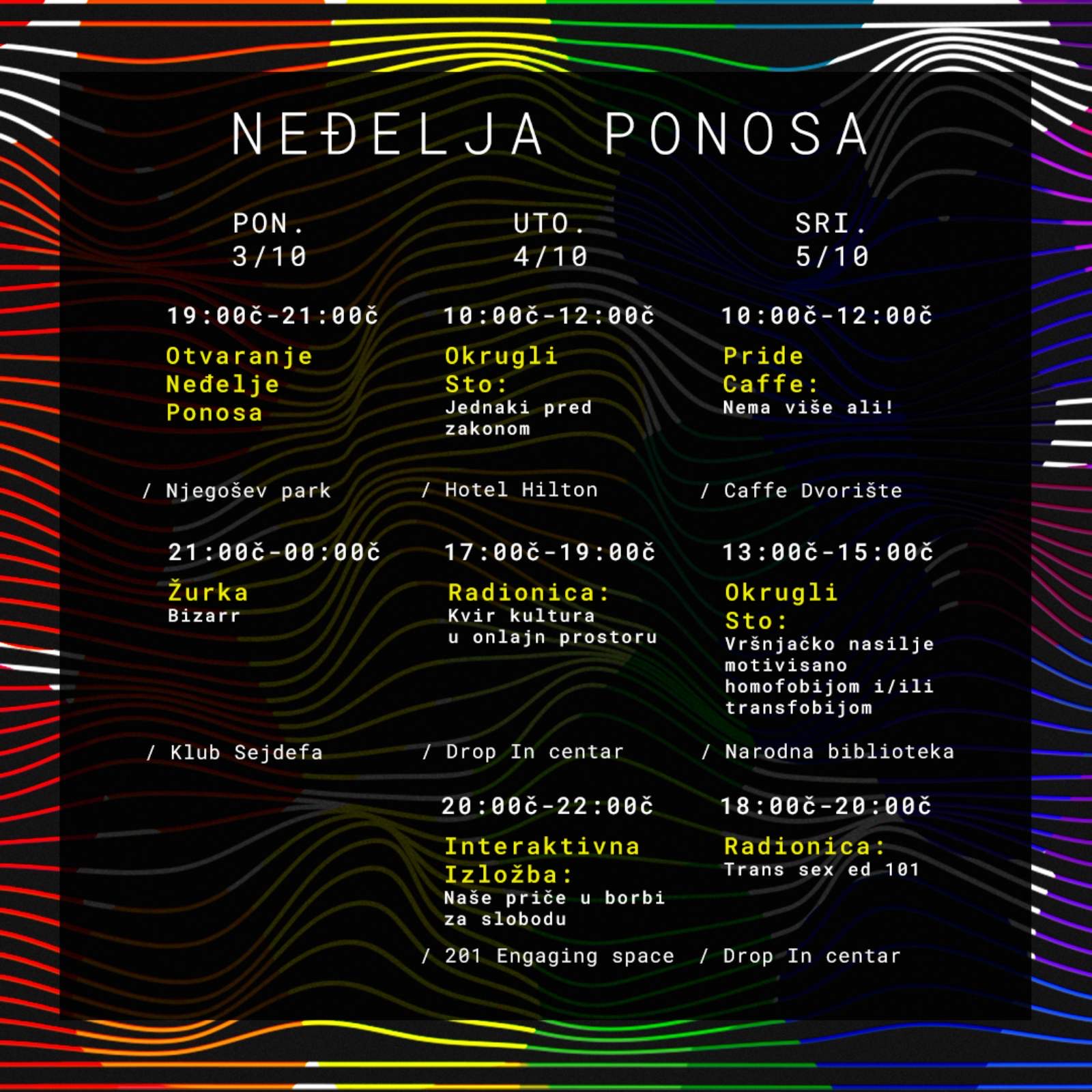 Neđelja ponosa obilježiće se 03.oktobra