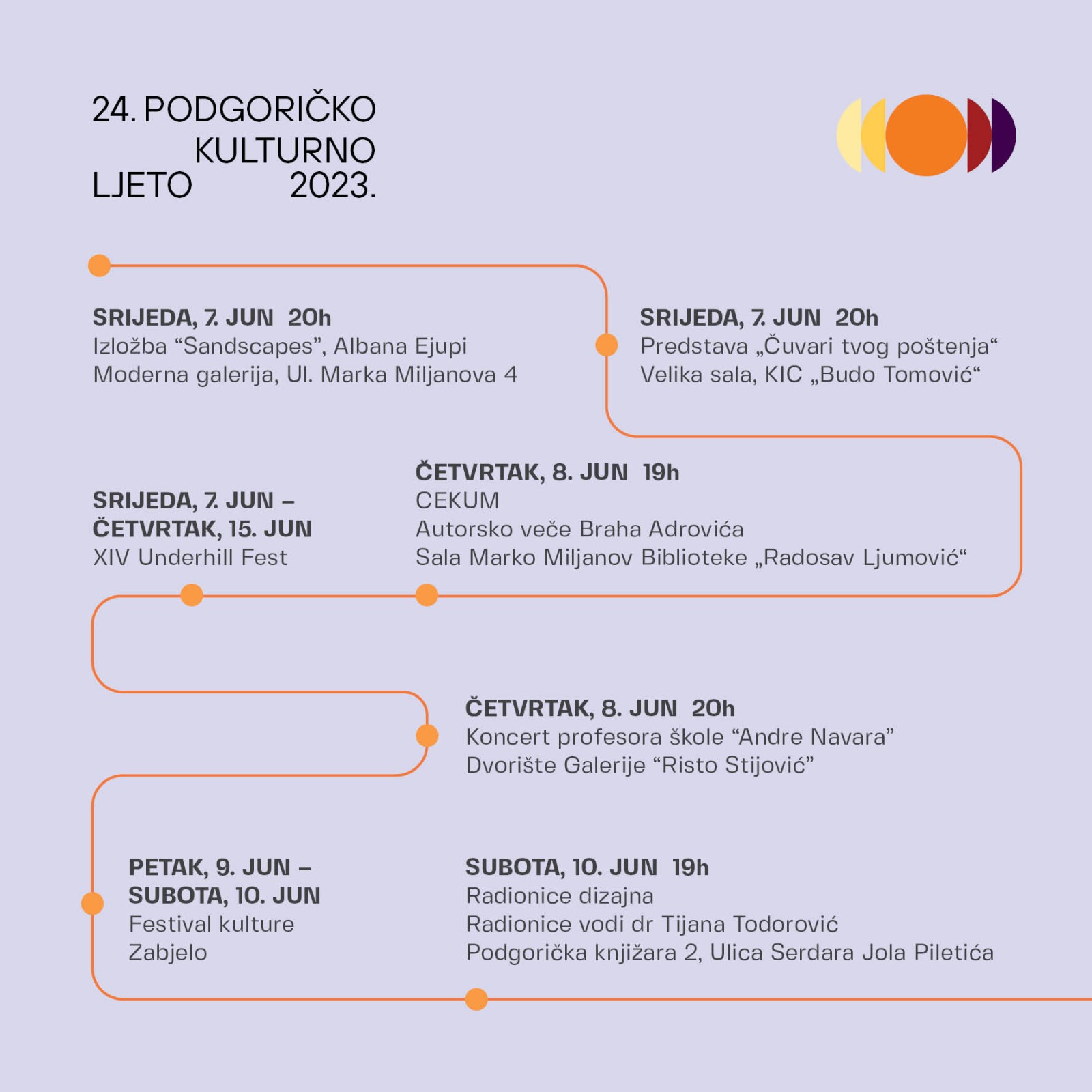 Počinje 24. Podgoričko kulturno ljeto