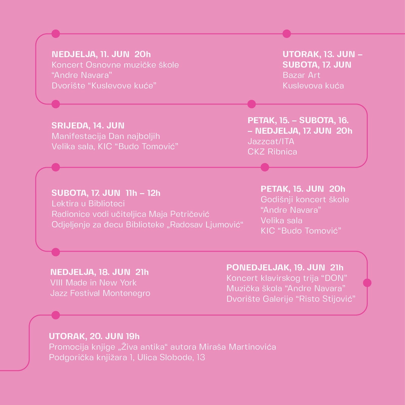 Počinje 24. Podgoričko kulturno ljeto