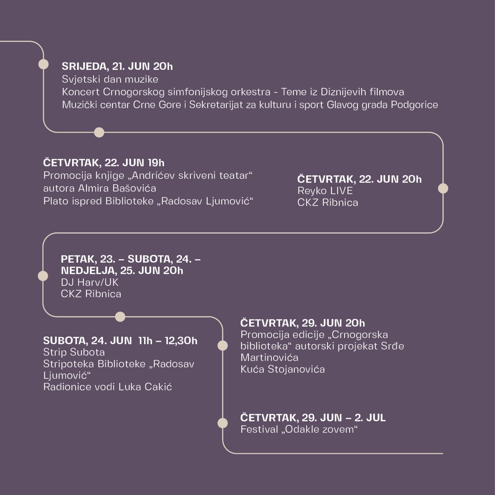 Počinje 24. Podgoričko kulturno ljeto