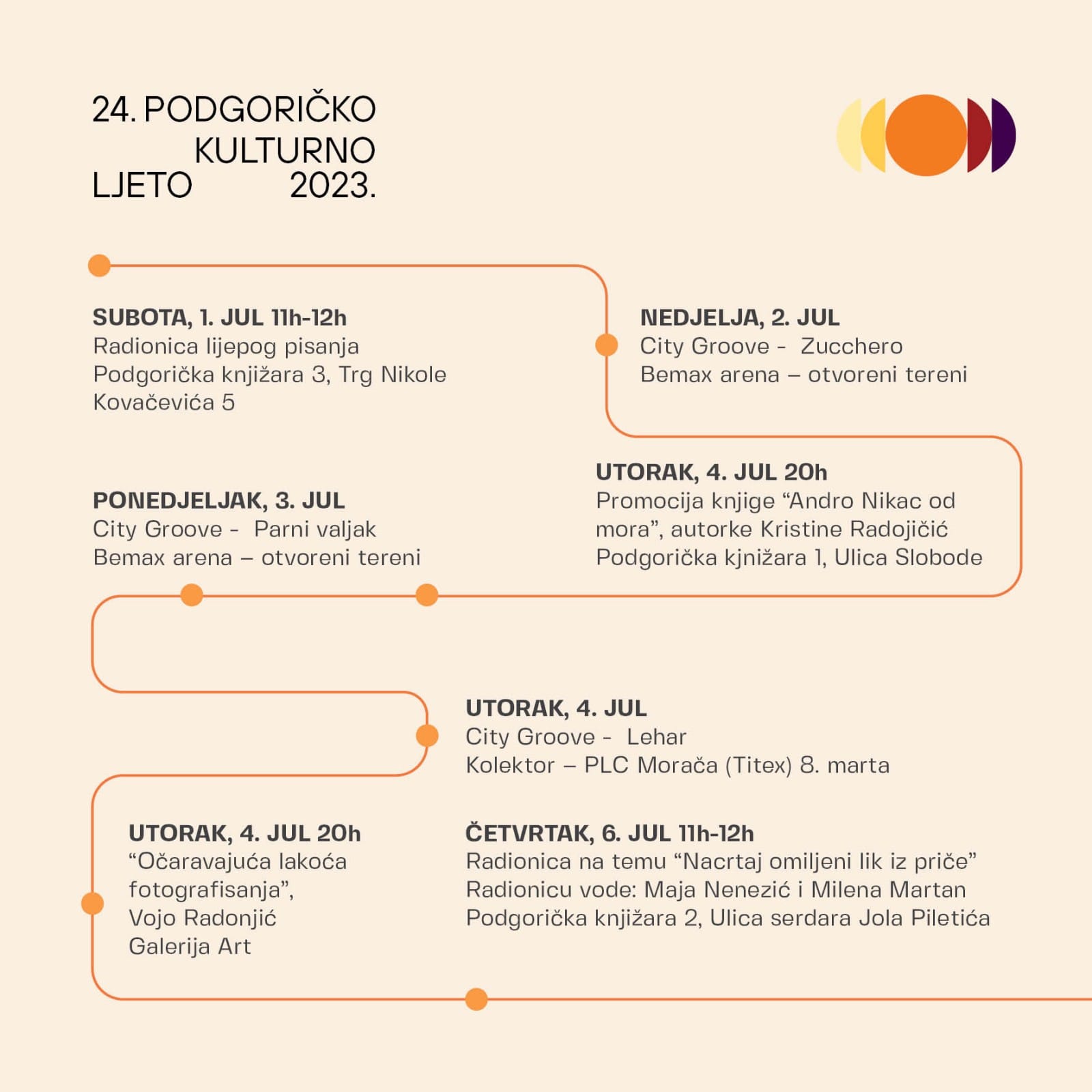 Bogat program Podgoričkog kulturnog ljeta i u julu
