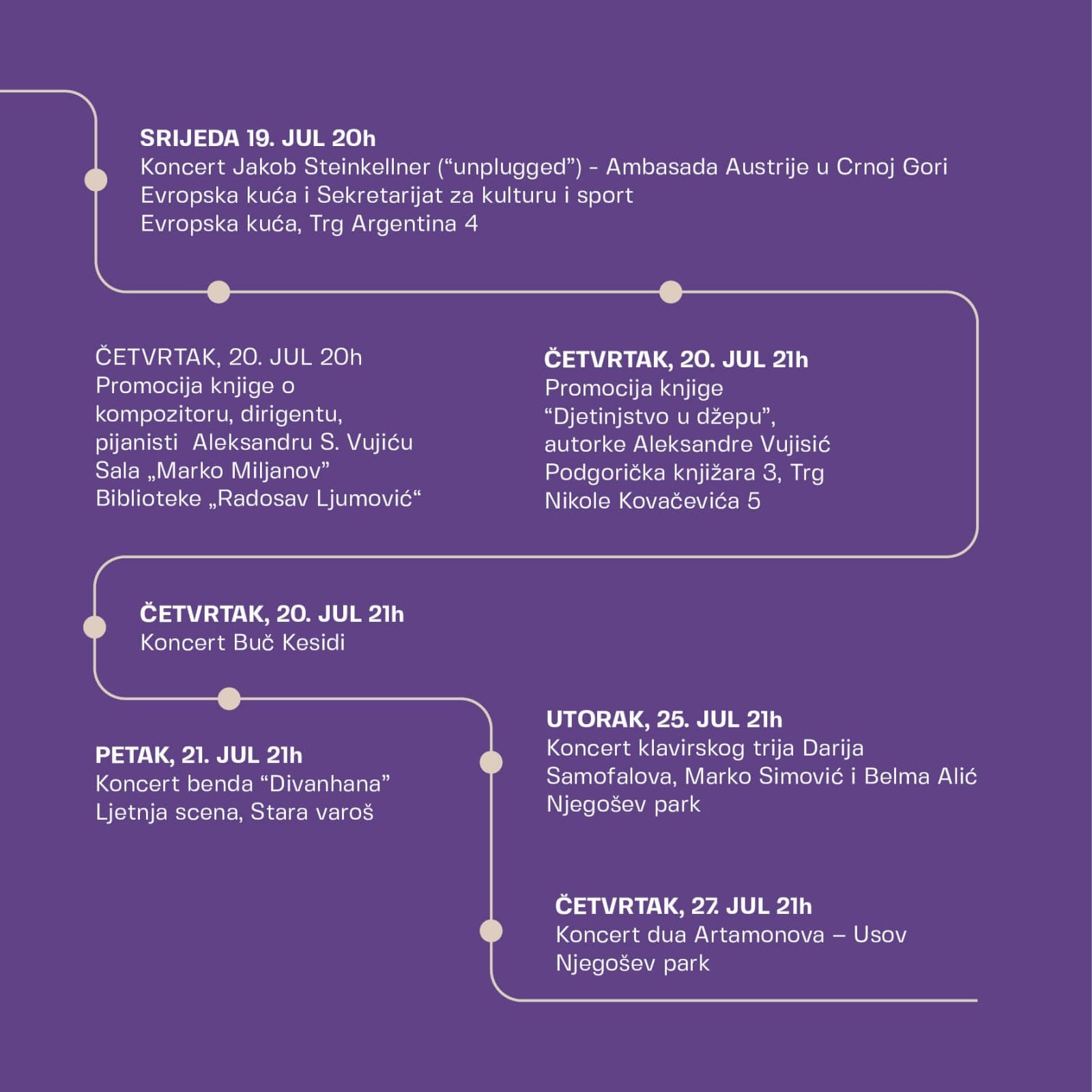 Bogat program Podgoričkog kulturnog ljeta i u julu