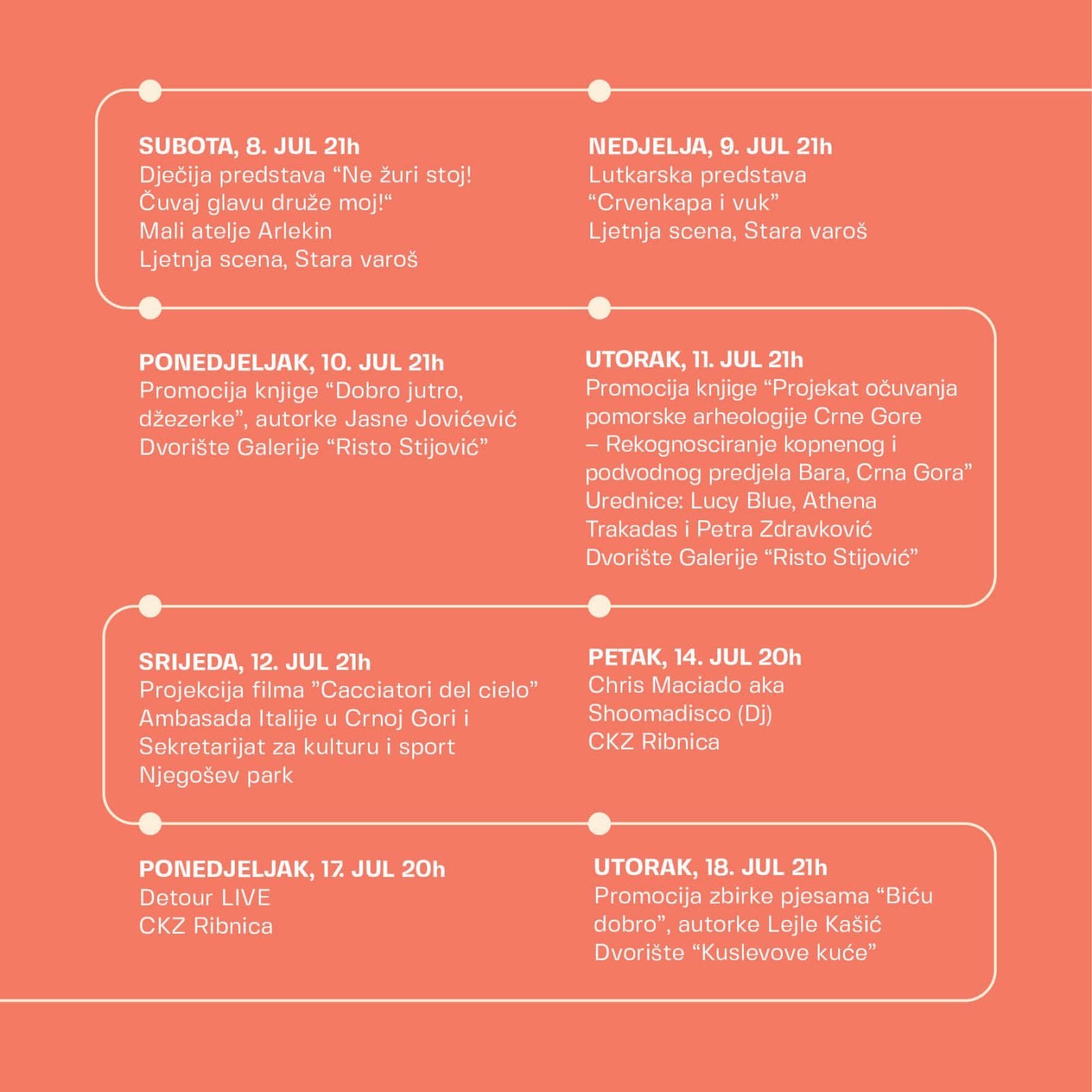 Bogat program Podgoričkog kulturnog ljeta i u julu