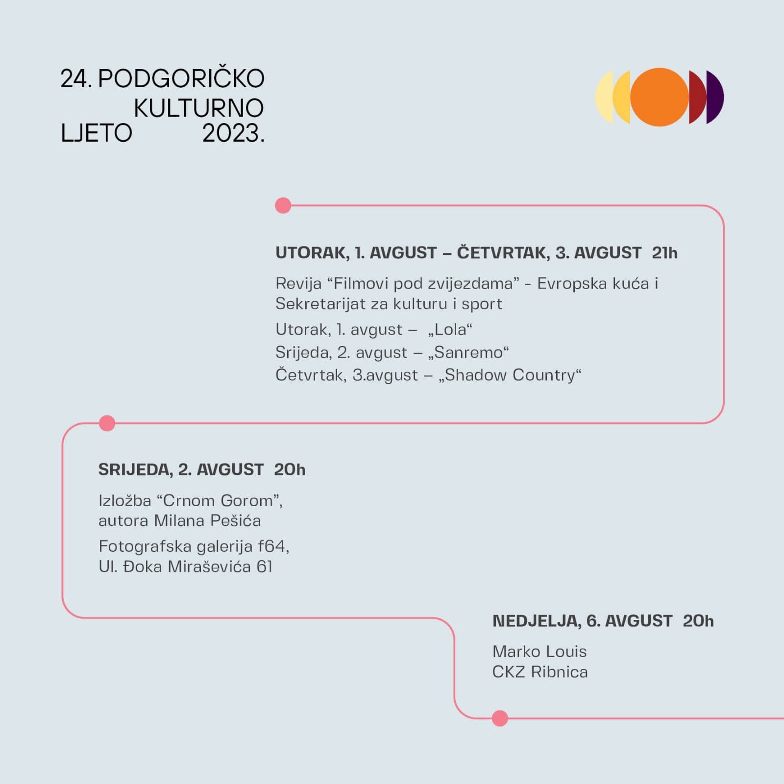 Raznovrstan i kvalitetan avgustovski program Podgoričkog kulturnog ljeta