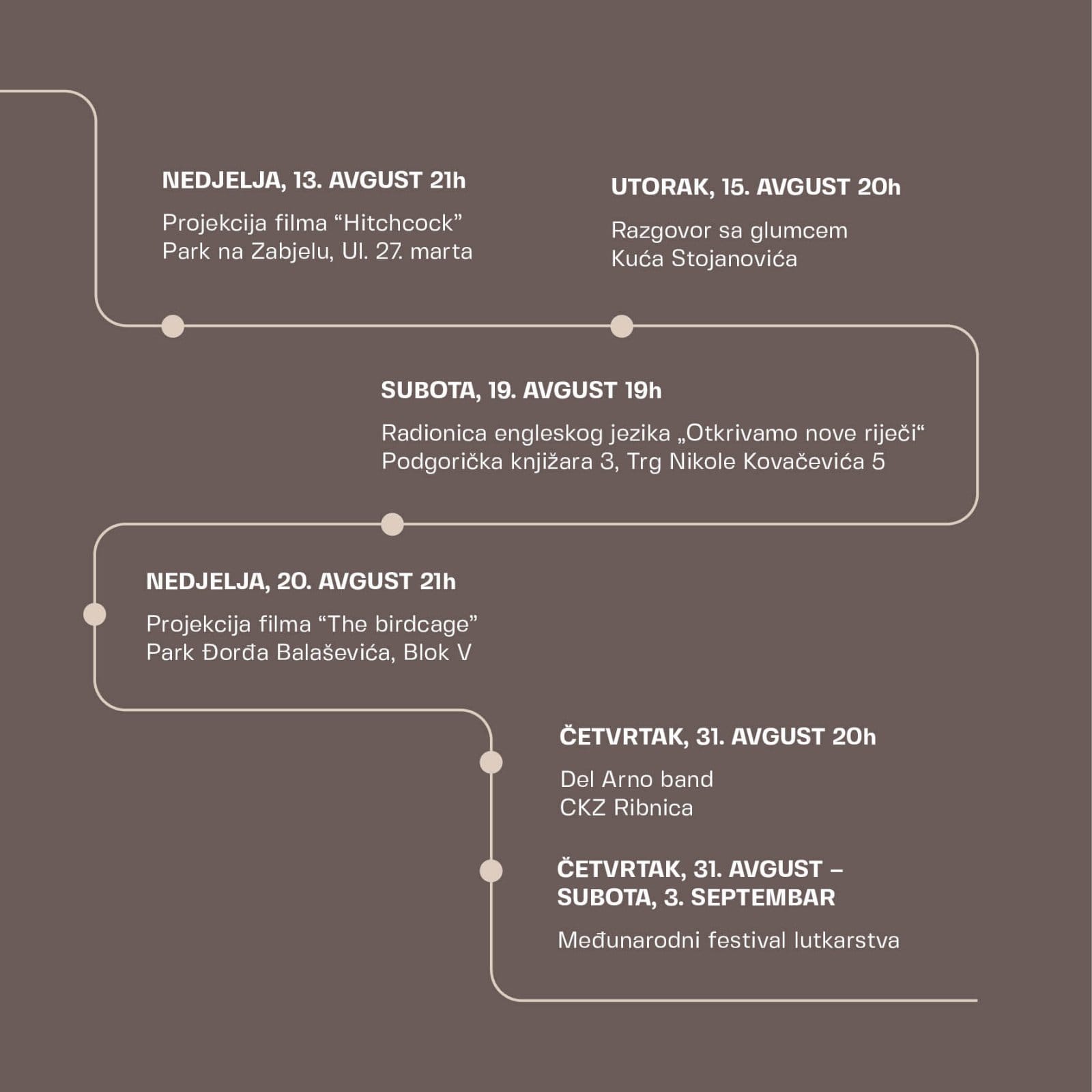 Raznovrstan i kvalitetan avgustovski program Podgoričkog kulturnog ljeta