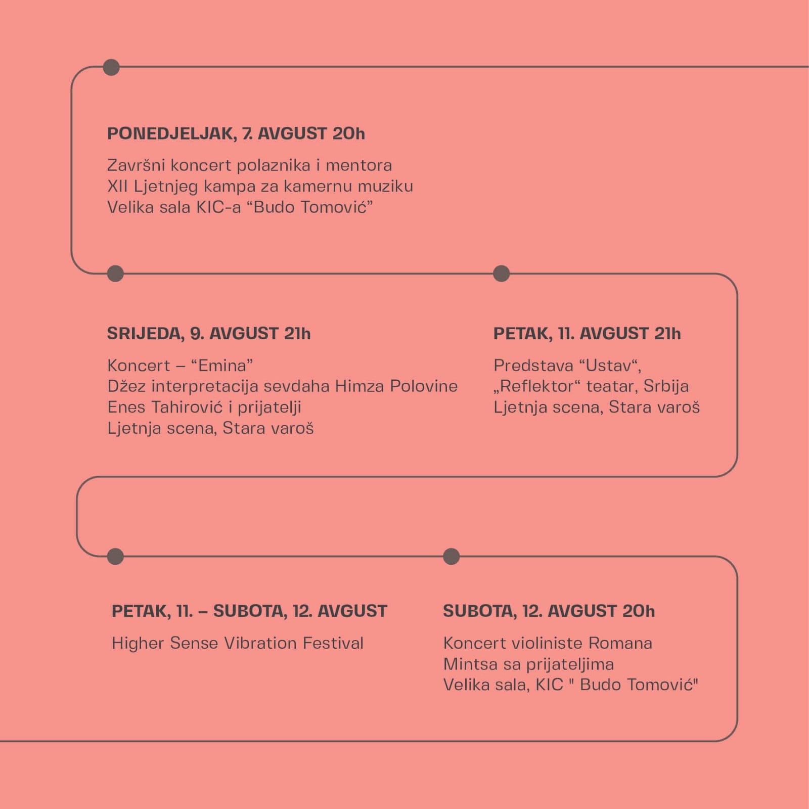 Raznovrstan i kvalitetan avgustovski program Podgoričkog kulturnog ljeta
