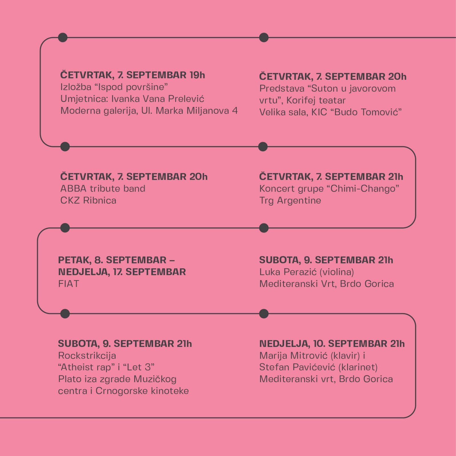 I u septembru bogat i raznovrstan program u okviru manifestacije "Podgoričko kulturno ljeto2