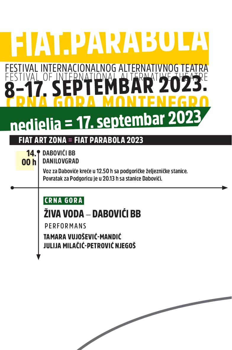 Festival Internacionalnog Alternativnog Teatra - FIAT Parabola 2023.