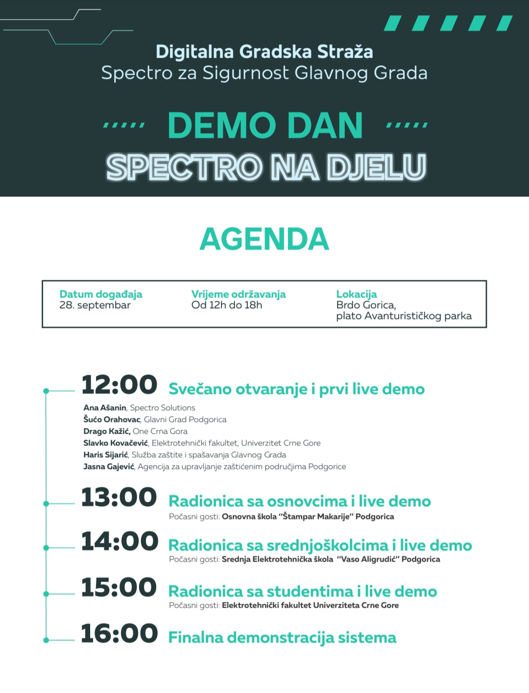 Spectro Solutions: Inovacije za Bezbjednost i Očuvanje Životne Sredine