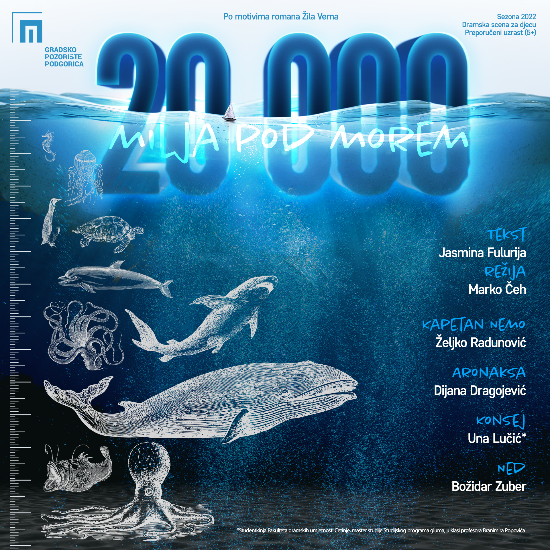 Tokom vikenda u Gradskom pozorištu dvije predstave za djecu