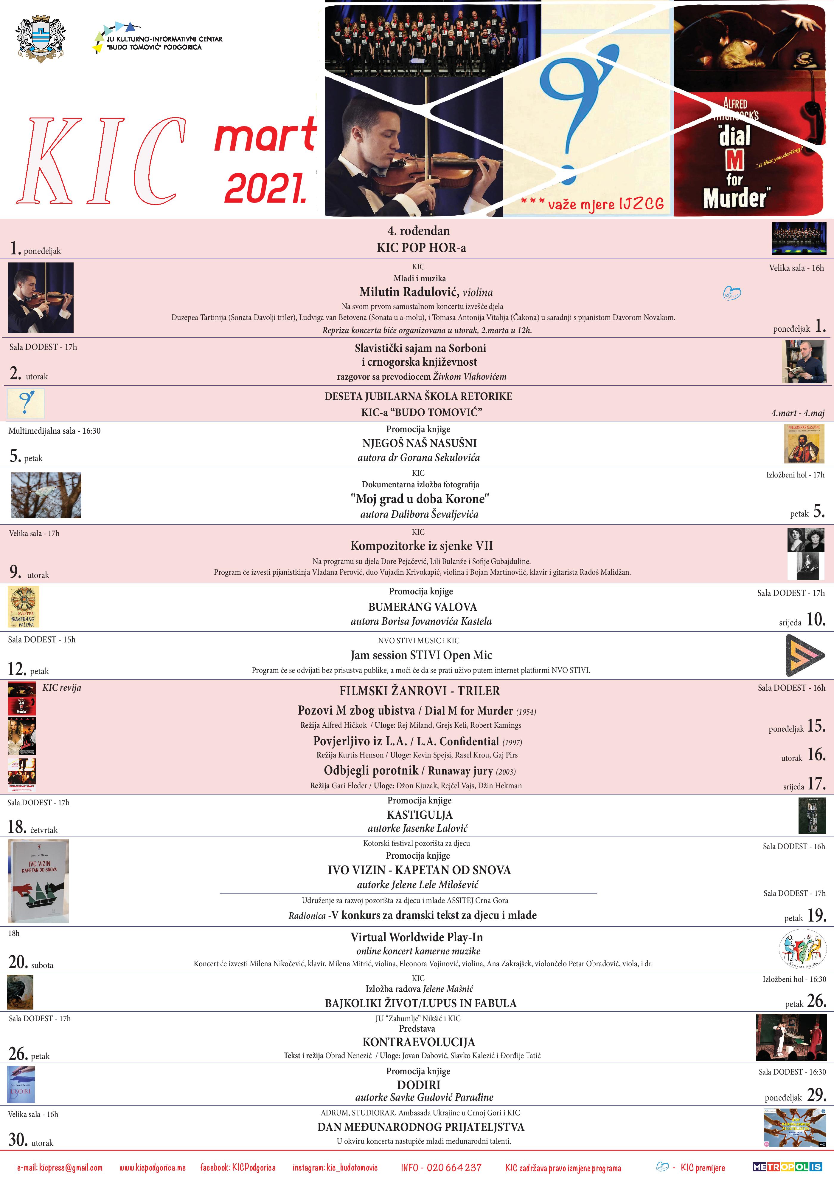 Repertoar KIC-a za mart