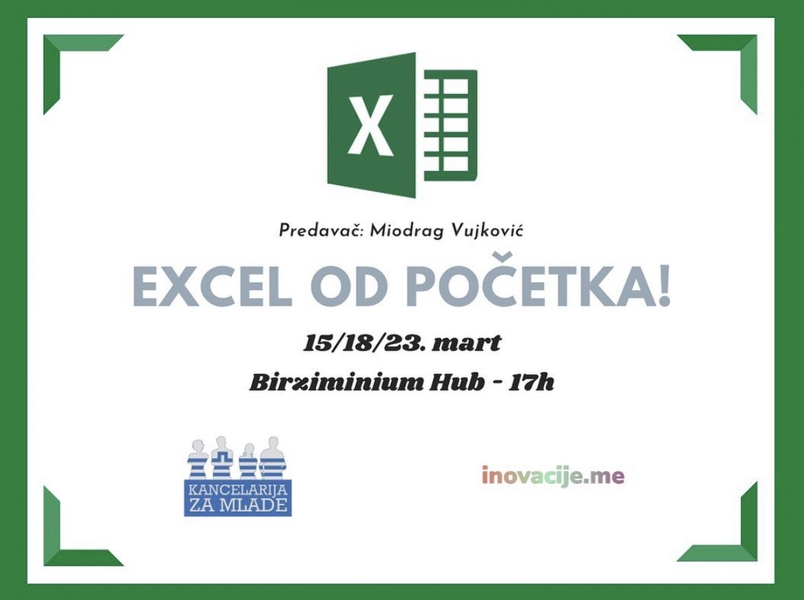 U organizaciji Kancelarije za mlade Glavnog grada i NVO "Inovacije.me" počeo trodnevni kurs "Exel od početka"