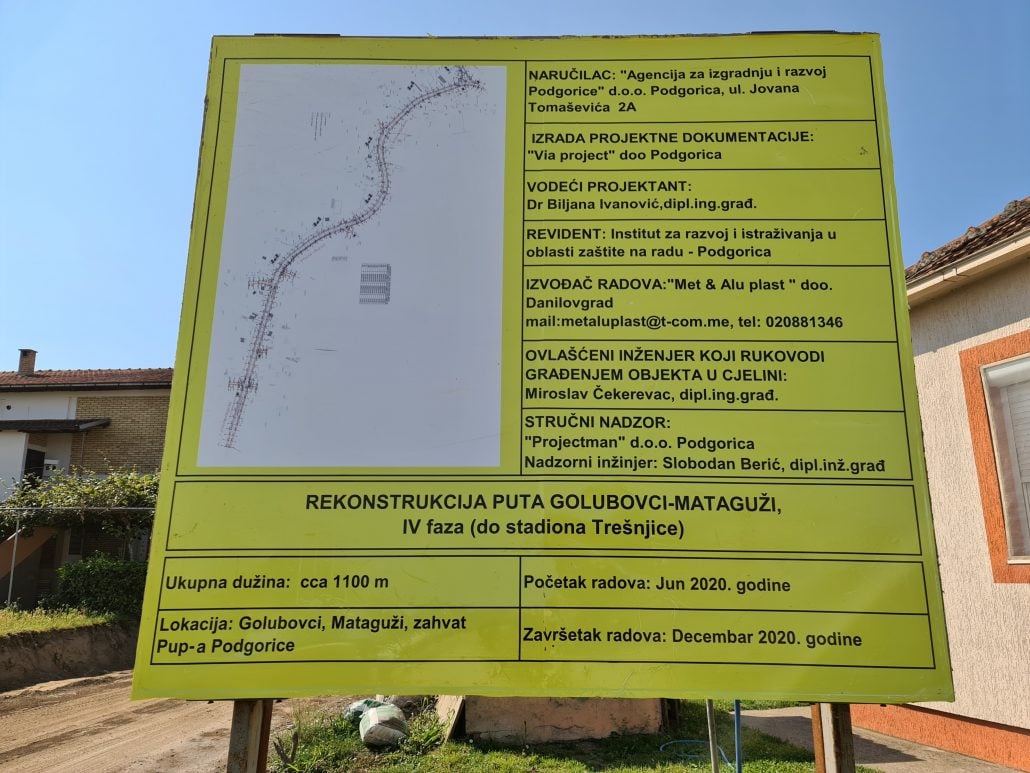 Izgradnja puta Golubovci – Mataguži – Tuzi